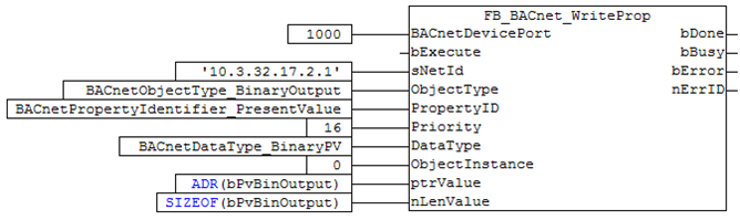 FB_BACnet_WriteProp 6:
