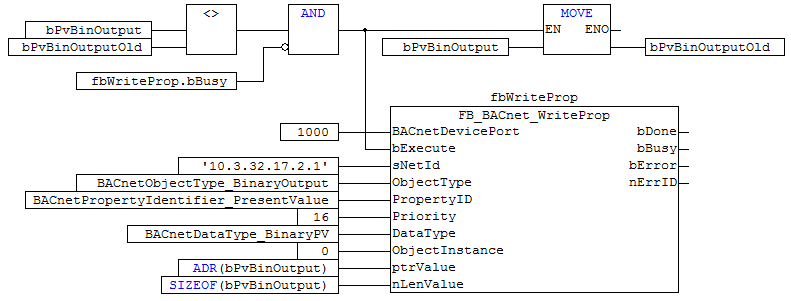 FB_BACnet_WriteProp 7: