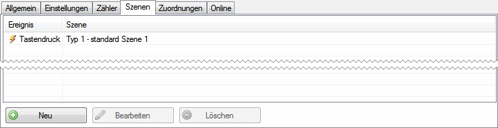 Standard Digitales Signal 4: