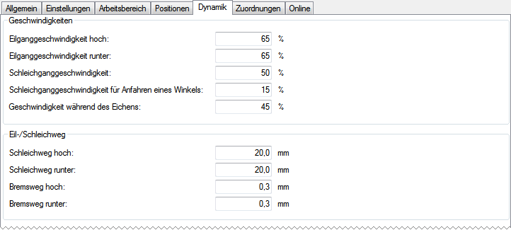 Jalousieantrieb verbunden mit KL2532 4: