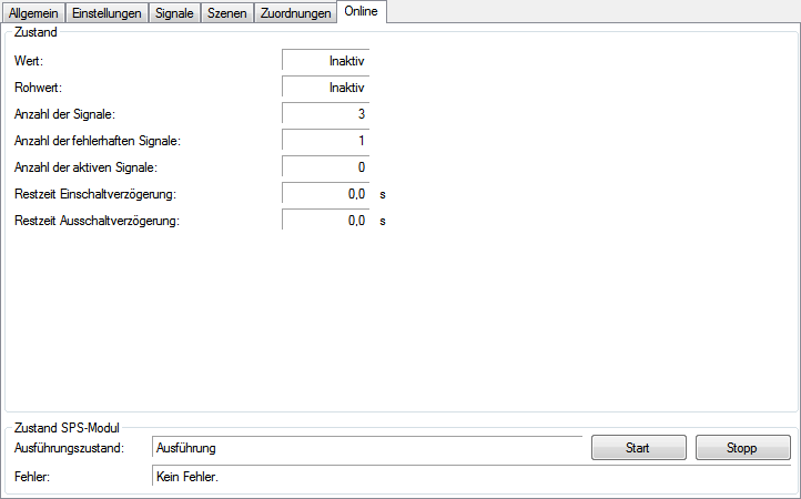 Standard Digitale Signalgruppe 5: