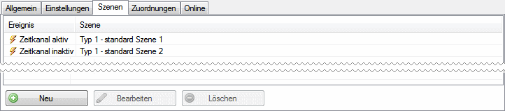 Wöchentlicher Zeitschaltkanal (fortlaufende Wochentage) 3: