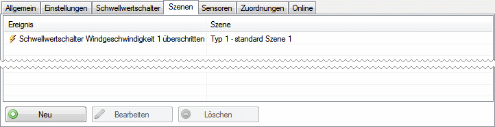 Wetterstation mit analogen / digitalen Signalen 3: