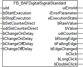 FB_BAFDigitalSignalStandard 1: