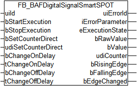 FB_BAFDigitalSignalSmartSPOT 1: