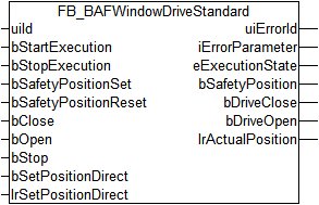 FB_BAFWindowDriveStandard 1: