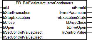 FB_BAFValveActuatorContinuous 1: