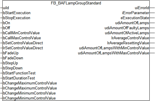 FB_BAFLampGroupStandard 1: