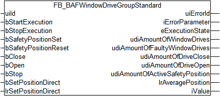 FB_BAFWindowDriveGroupStandard 1: