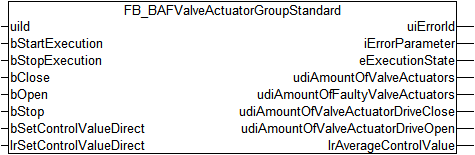 FB_BAFValveActuatorGroupStandard 1: