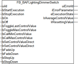FB_BAFLightingDimmerSwitch 1: