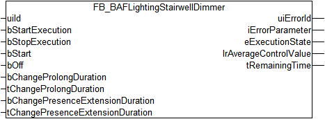 FB_BAFLightingStairwellDimmer 1: