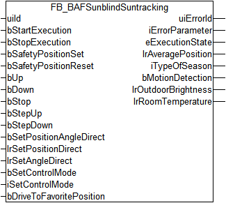 FB_BAFSunblindSuntracking 1: