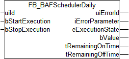 FB_BAFSchedulerDaily 1: