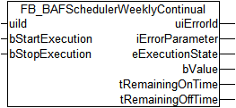 FB_BAFSchedulerWeeklyContinual 1: