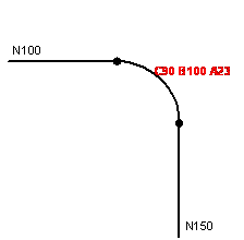 Ausgabe von Positionen von Mitschleppachsen bei eingefügten Sätzen (P-AXIS-00427) 3: