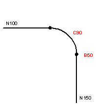 Ausgabe von Positionen von Mitschleppachsen bei eingefügten Sätzen (P-AXIS-00427) 5: