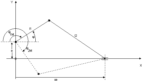 Transformationsparameter (P-AXIS-00382) 4: