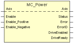 MC_Power 1: