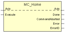 MC_Home 1: