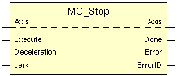 MC_Stop 1: