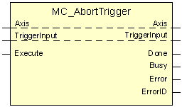 MC_AbortTrigger 1: