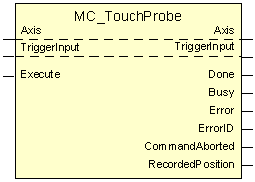 MC_TouchProbe 1: