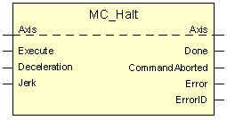 MC_Halt 1: