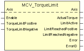 MCV_TorqueLimit 1: