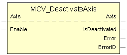 MCV_DeactivateAxis 1: