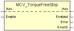 MCV_TorqueFreeStop 1: