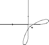 Anmerkungen 1: