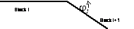 Zusätzliche Parameter 1: