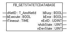 FB_GetStateTcDatabase 1: