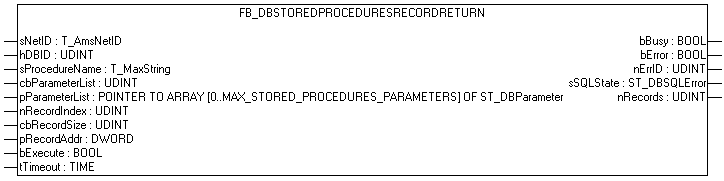 FB_DBStoredProceduresRecordReturn 1: