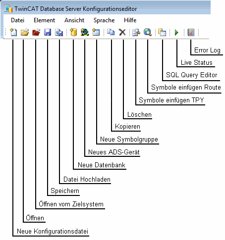 XML - Konfigurationsdateieditor 2: