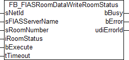FB_FIASRoomDataWriteRoomStatus 1: