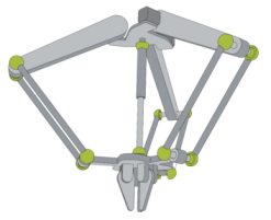 Unterstützte Transformationen 6: