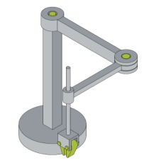 Unterstützte Transformationen 7: