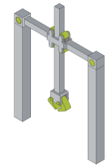 Unterstützte Transformationen 2: