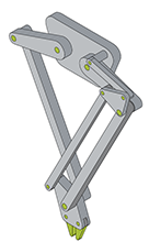 Unterstützte Transformationen 3: