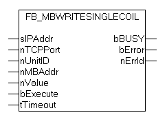 FB_MBWriteSingleCoil (Modbus-Funktion 5) 1: