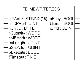 FB_MBWriteRegs (Modbus-Funktion 16) 1: