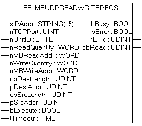 FB_MBUdpReadWriteRegs (Modbus-Funktion 23) 1: