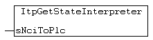 ItpGetStateInterpreter 1: