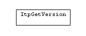 ItpGetVersion 1: