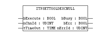 ItpSetToolDescNull 1: