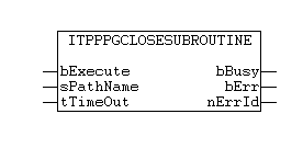 ItpPpgCloseSubroutine 1: