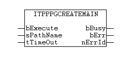 ItpPpgCreateMain 1: