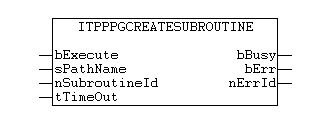 ItpPpgCreateSubroutine 1: